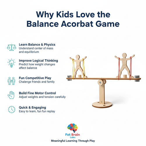 Balance Acrobat Game – DIY Kit